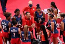 Dominicana abre en NORCECA frente a Costa Rica este jueves