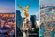 Quieres vivir en el extranjero – Estas son las mejores y las peores ciudades del mundo, según ranking