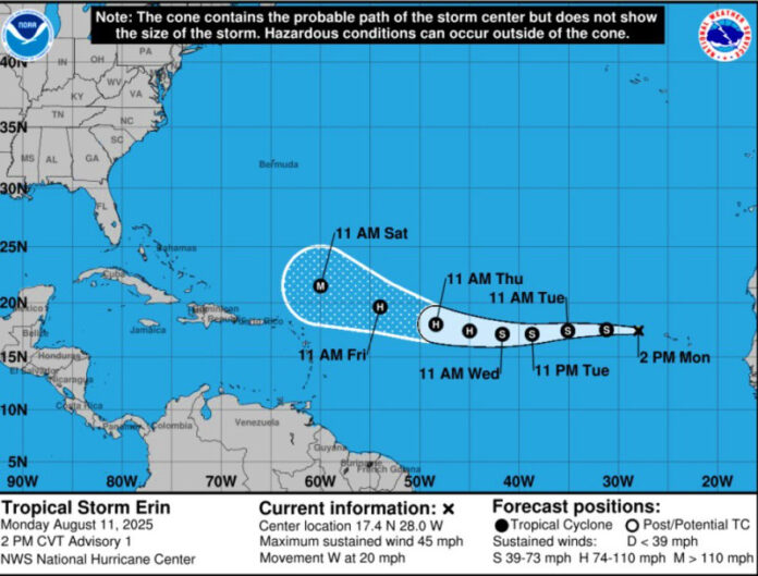 tormenta-Erin